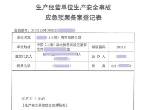 应急预案近期案例